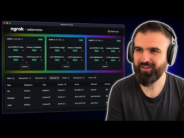 Webernetes: How we got Kubernetes running in the browser