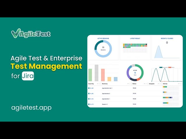 Full-Scale Test Management for Jira | agiletest.app