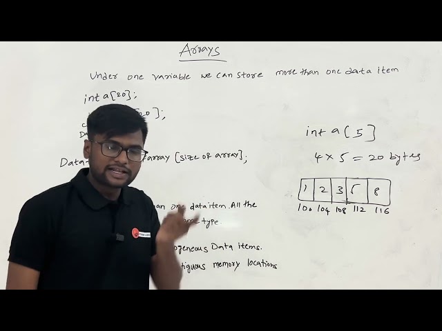 Array in C Language Telugu