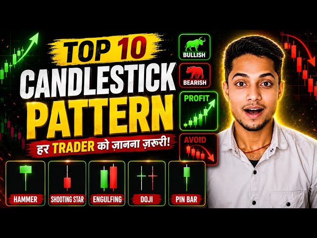 Top 10 Candlestick Patterns for Beginners | Profitable Trading