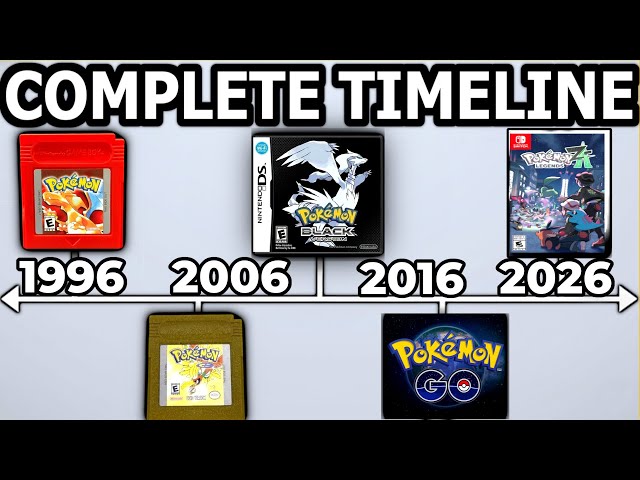 The ENTIRE History of Pokémon From 1996 to Today | For Sleep / Study
