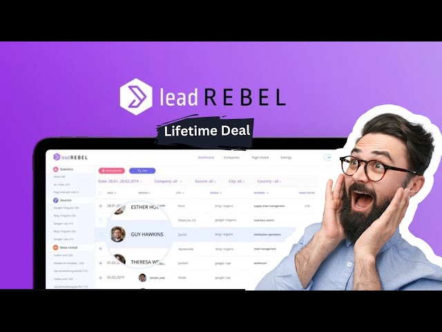 LeadRebel Appsumo Deal: The Best B2B Lead Generation Software in 2025 | Lifetime Deal