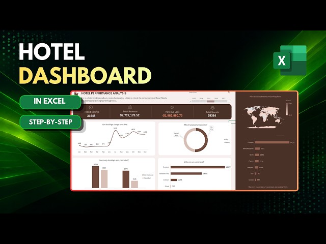 Excel Dashboard Tutorial | Build a Hotel Performance Dashboard