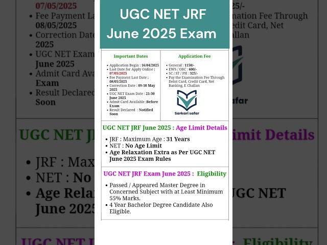 UGC NET 2025 Application Form I UGC NET Notification I UGC NET Syllabus, Eligibility