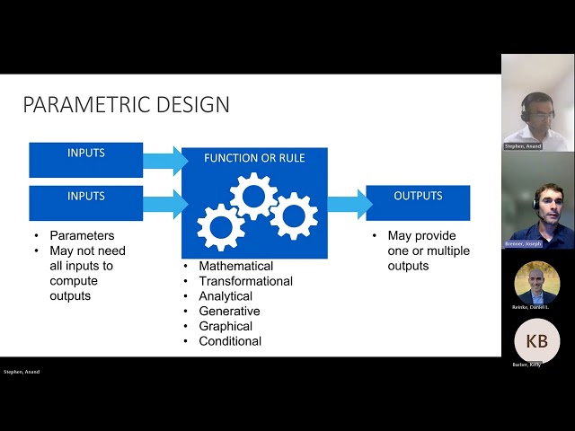 2023 Civil 3D Workshop - Leveraging Visual Programming and Parametric Design to Build a State Kit