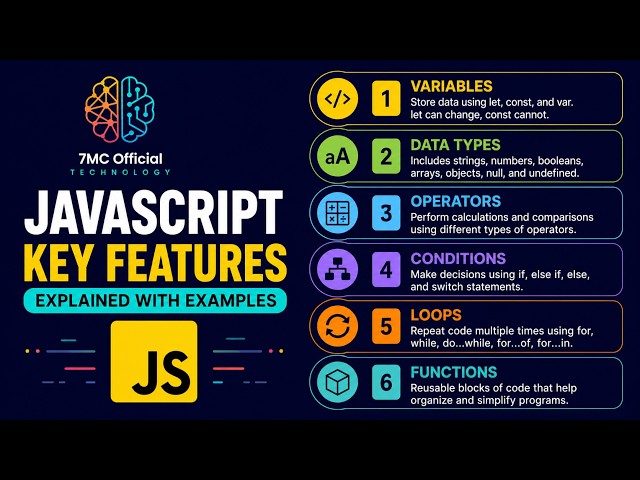 Why JavaScript Is The Best Language To Start With