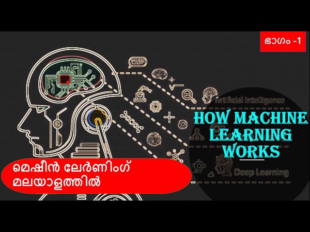Machine Learning Malayalam-How machine learning Works||Machine Learning Course||Part-1