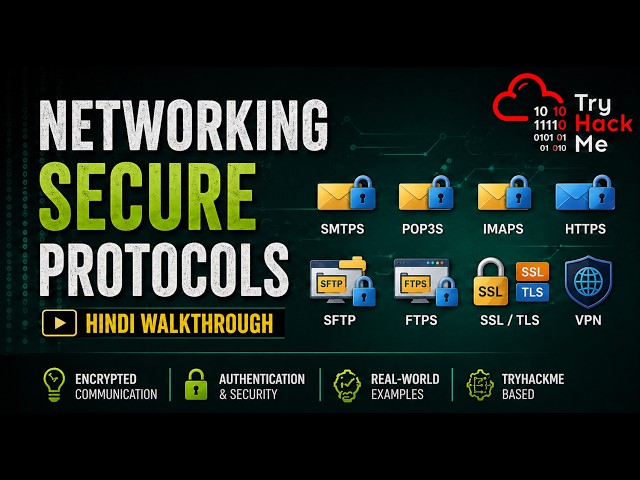 TryHackMe : Networking Secure Protocols | Hindi Walkthrough | Complete Guide