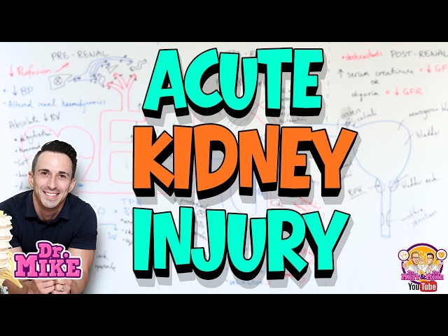 Acute Kidney Injury | Pathophysiology