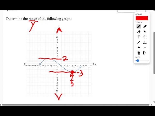 Visual Range