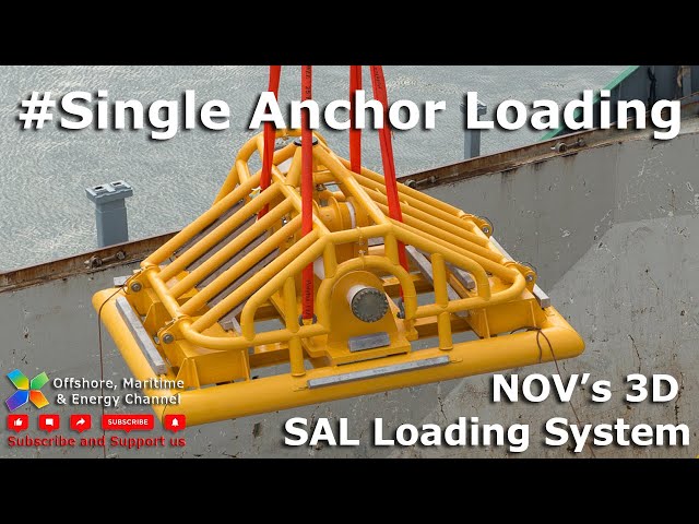 Single Anchor Loading System