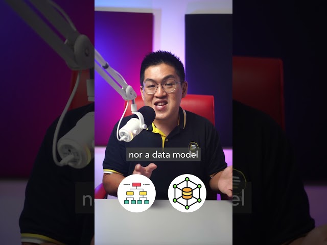 NoSQL In 60 Seconds Or Less.