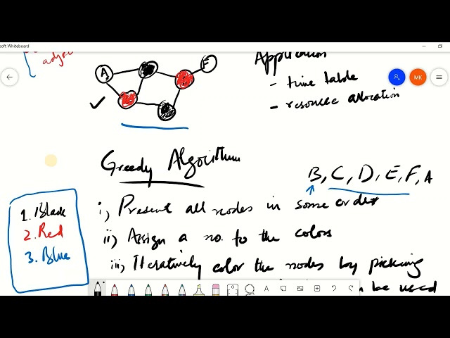 Social Network Analysis: Greedy Graph Coloring