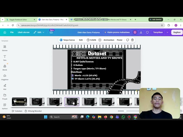 Analisis Data Netflix