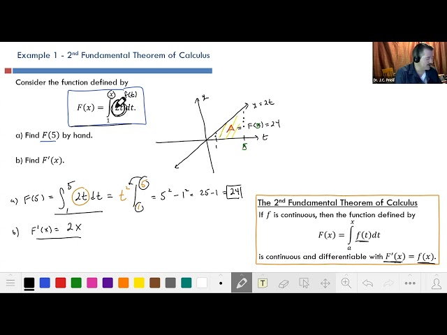 LV - 4 The 2nd Fundamental Theorem of Calculus