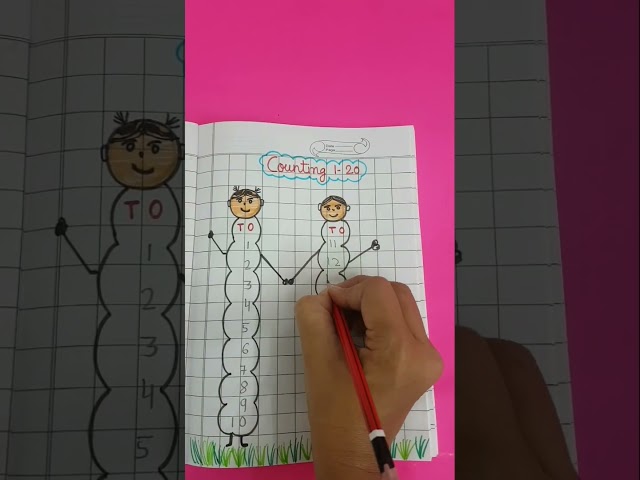 #math worksheets for #kindergarten #numbers counting #videoshort #ashortaday