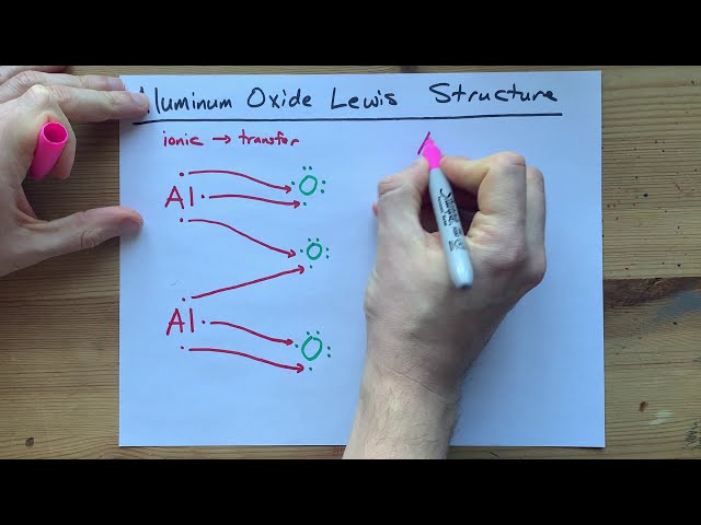 Lewis Structure of Al2O3, Aluminum Oxide