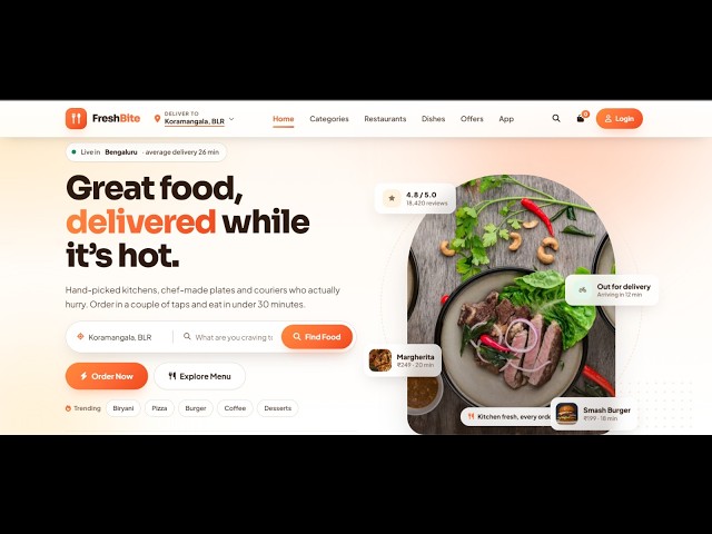 FreshBite 🍔 | Food Delivery Website | HTML, CSS & JavaScript | Frontend Project