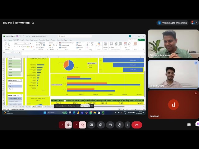 Virtual Excel Project Presentation 2026 | Skillcure Academy Students Live