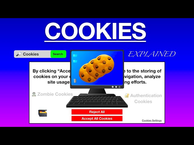 What Are Internet Cookies? 🍪