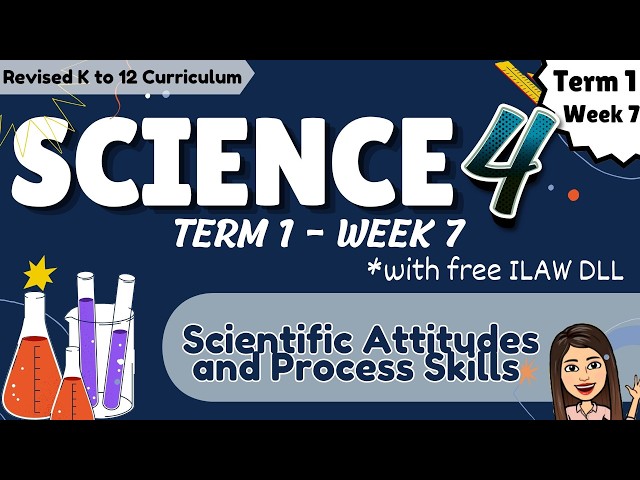 Science 4 | Term 1 | Week 7  | Scientific Attitudes and Process Skills (Revised K to 12 Curriculum)