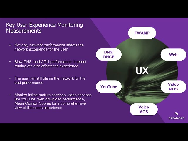 User Experience Monitoring in Modern Data Networks Webinar