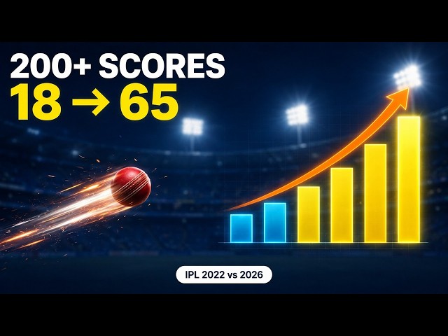 🏏 IPL Data Pipeline Analytics Project | End-to-End Data Engineering Project 🔥| DataEngineers Academy