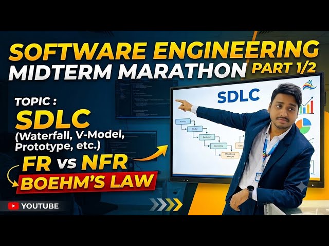Software Engineering Mid-Term Marathon Part 1/2 | SDLC, Waterfall, V-Model, Prototype & FR-NFR 🎯AIUB