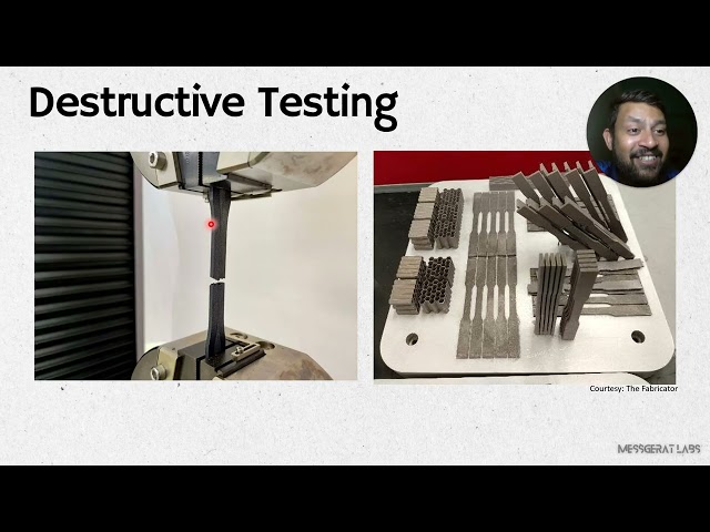 Lesson-29 Destructive and Non-Destructive Testing in 3D Printing
