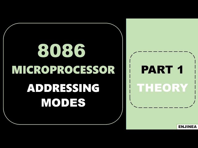 8086 microprocessor || Addressing Modes || 2020 || Easily explained || PART 1.