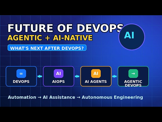 Future of DevOps Agentic DevOps  AI Native Engineering Explained  Whats Next After DevOps