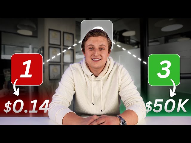 My 3 Step Formula to Scale a $50k Per Month Real Estate Photo Business [COPY ME]