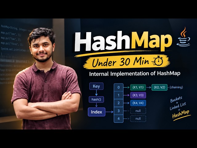 HashMap Internal Implementation in Java | Explained in Under 30 Minutes 🔥