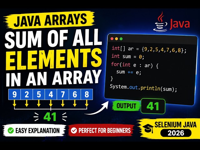 345. Assignment - Sum of all elements in an Array in Java (Selenium Java 2026)