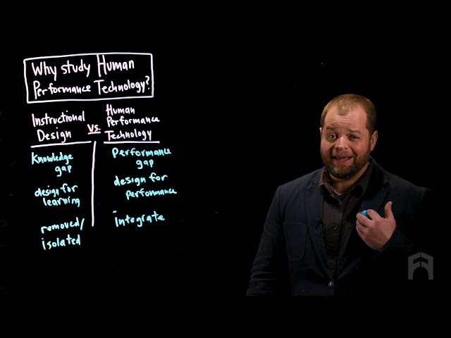 Why you should study Human Performance Technology (HPT)