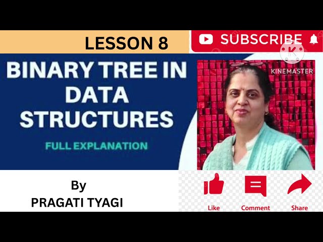 Implementation of binary search tree using c