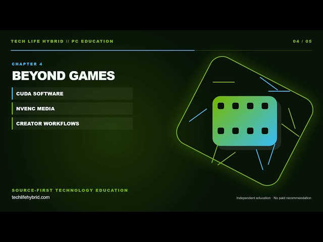 NVIDIA Explained: CUDA, RTX and DLSS Education
