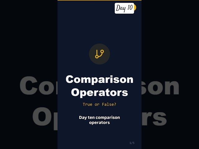 Stop Using == — It Breaks Your JS | Day 10 #JavaScript