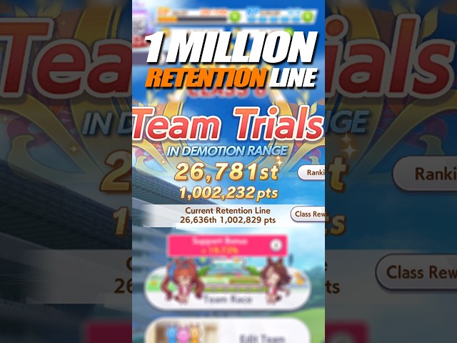 One Million to Stay in Class 6