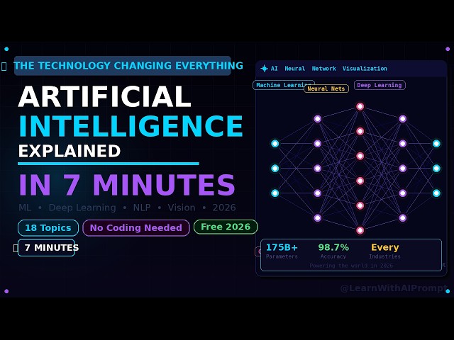 What is AI? AI Crash Course — Everything You Need to Know in 7 Minutes