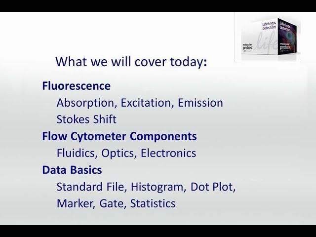 Basics of flow cytometry, Part I:  Gating and data analysis