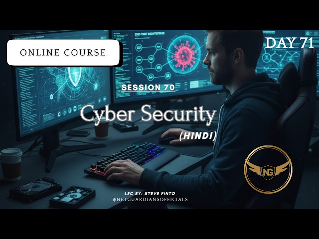 🔥Day 71 - HTTP Explained for Cybersecurity Beginners | HTTP Deep Dive