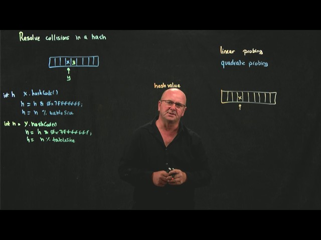 Hashes 8 Open Addressing