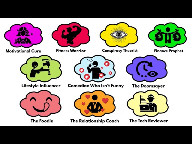 Every Kind of Internet Personality Explained in Detail