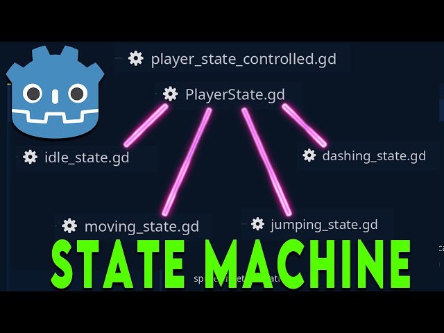 Finite State Machine in Godot 4.3  Made easy "From Idle to Dashing"