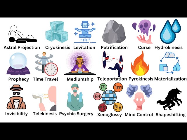 Every Psychic Ability Explained in 13 Minutes
