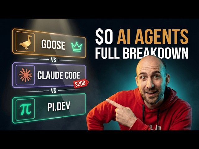 Goose Is Destroying Pi.dev and Claude Code