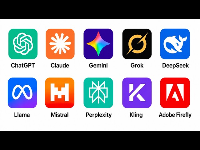 Every AI Model Explained in 14 Minutes