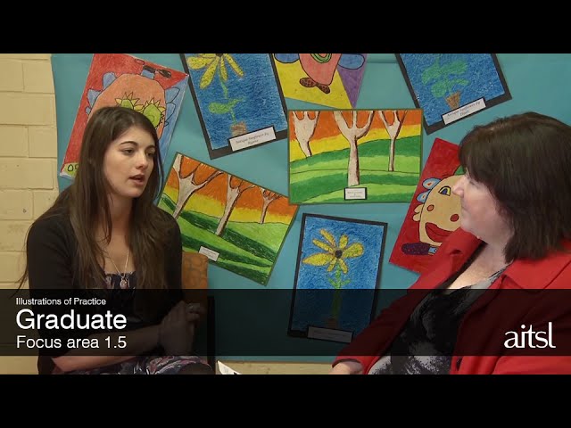 Guided reading