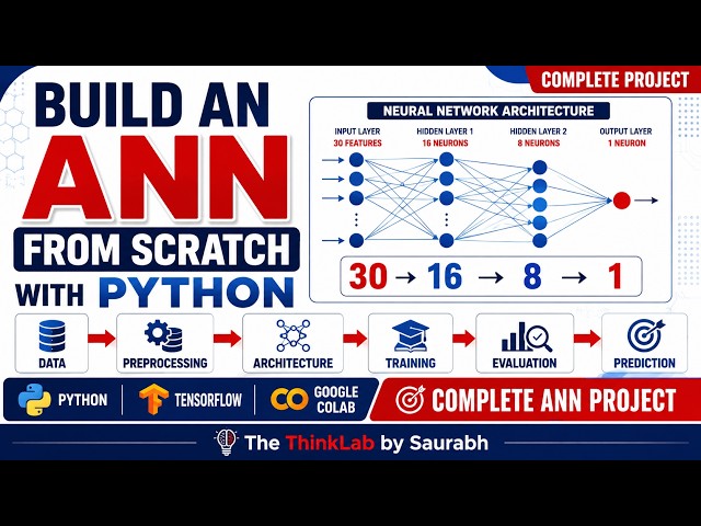 🚀 **Build an Artificial Neural Network from Scratch with Python | Complete ANN Project**
